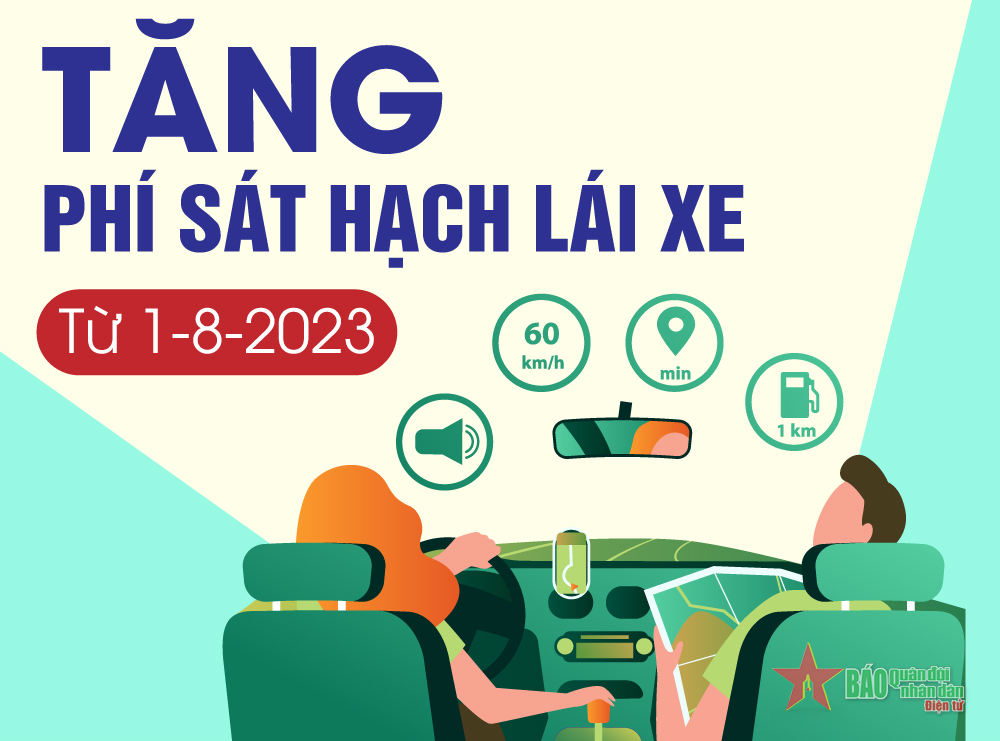 Tăng phí sát hạch lái xe từ ngày 1-8-2023